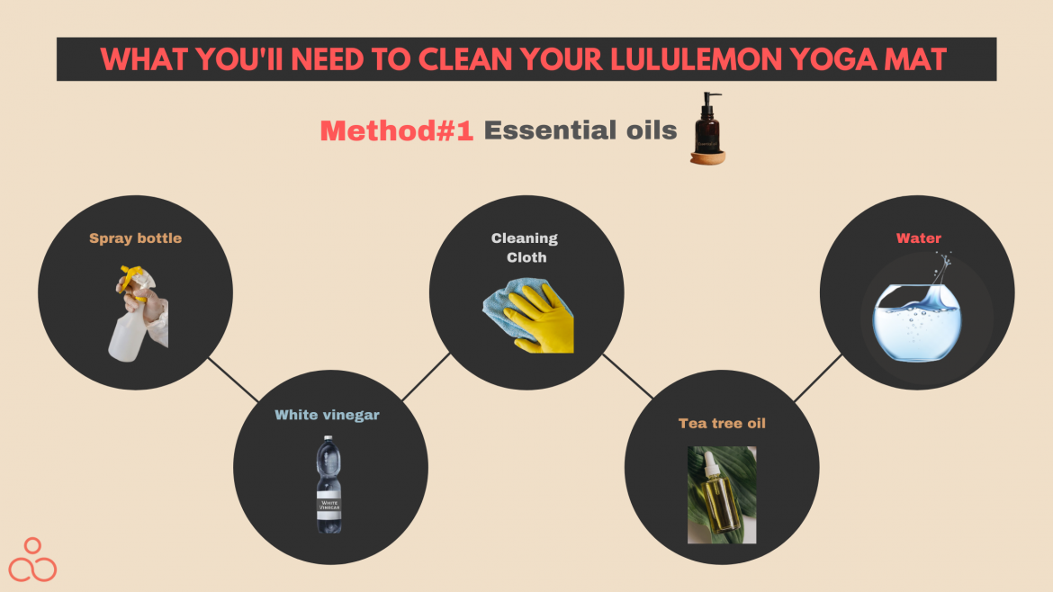 How to Clean A Lululemon Yoga Mat Natural and Easy Ways Yogic
